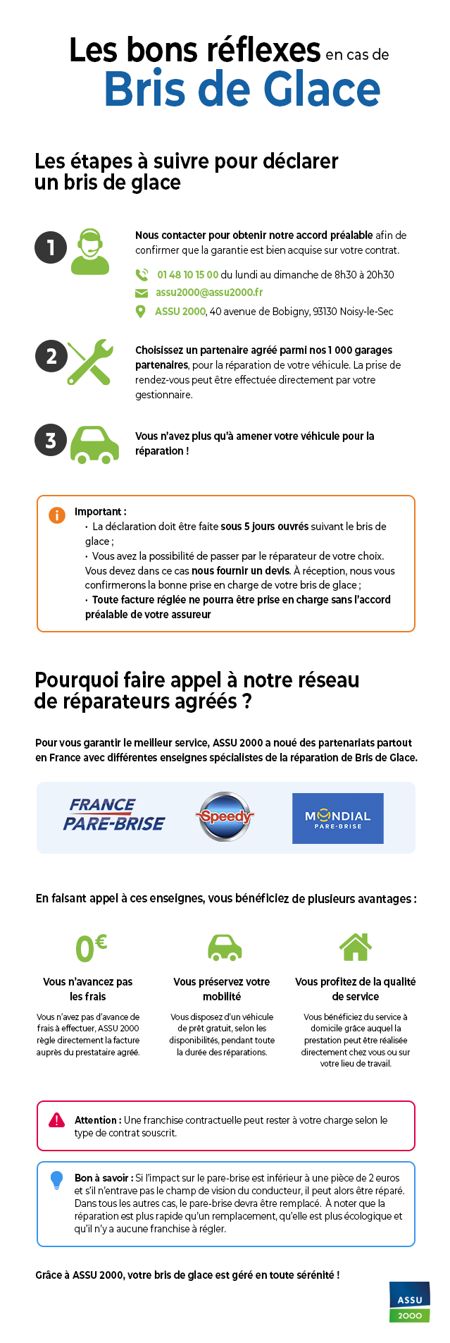 Infographie sur les bons réflexes en cas de bris de glace