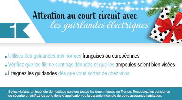Une illustration bleue avec un cadeau et des guirlandes électriques