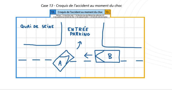 Croquis constat auto